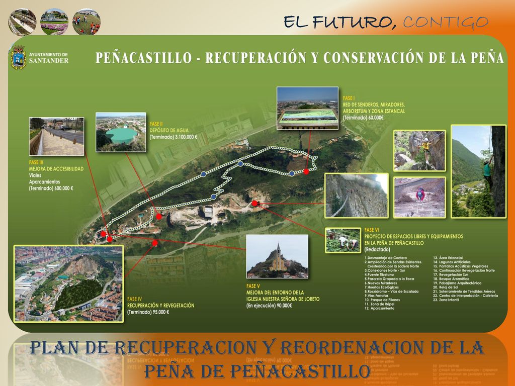 PLAN DE RECUPERACION Y REORDENACION DE LA PEÑA DE peñacastillo