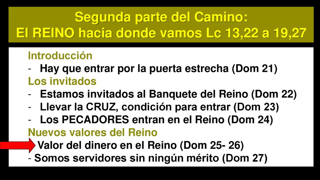 Segunda parte del Camino: El REINO hacia donde vamos Lc 13,22 a 19,27