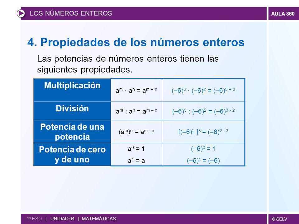 Potencia de una potencia Potencia de cero y de uno