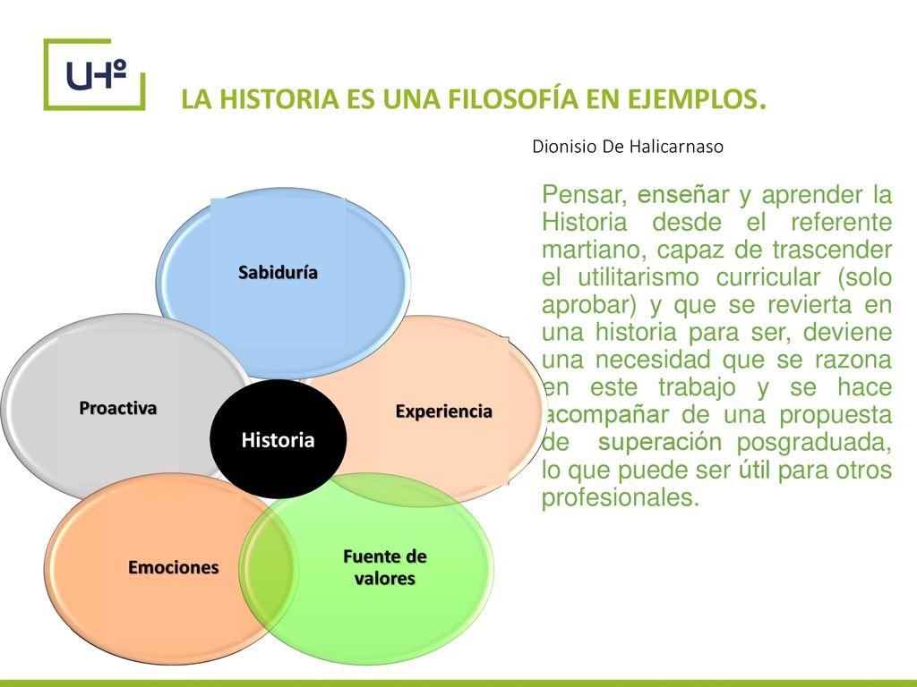 LA HISTORIA ES UNA FILOSOFÍA EN EJEMPLOS. Dionisio De Halicarnaso