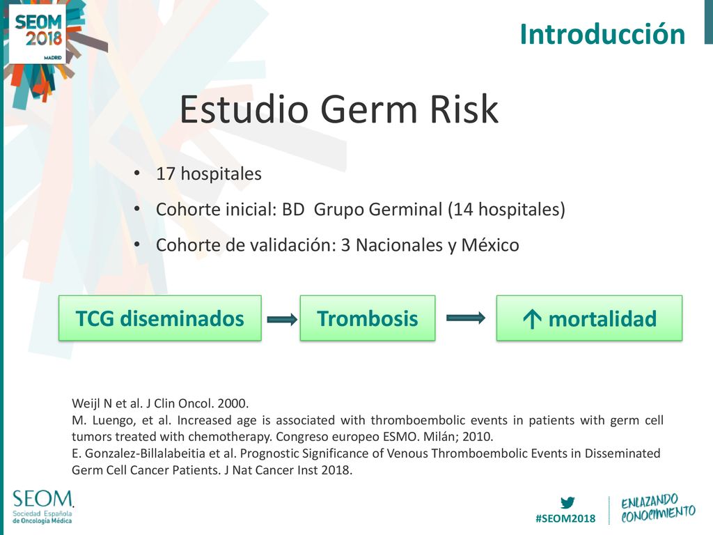 Estudio Germ Risk Introducción TCG diseminados Trombosis  mortalidad