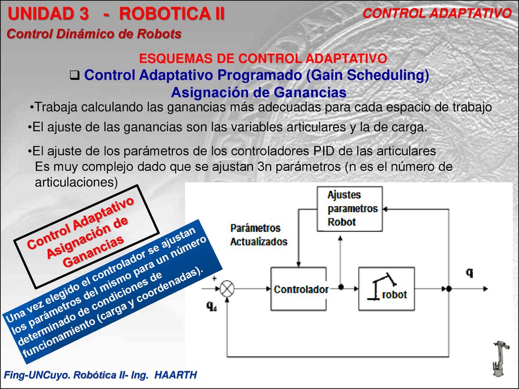 UNIDAD 3 - ROBOTICA II Asignación de Ganancias CONTROL ADAPTATIVO