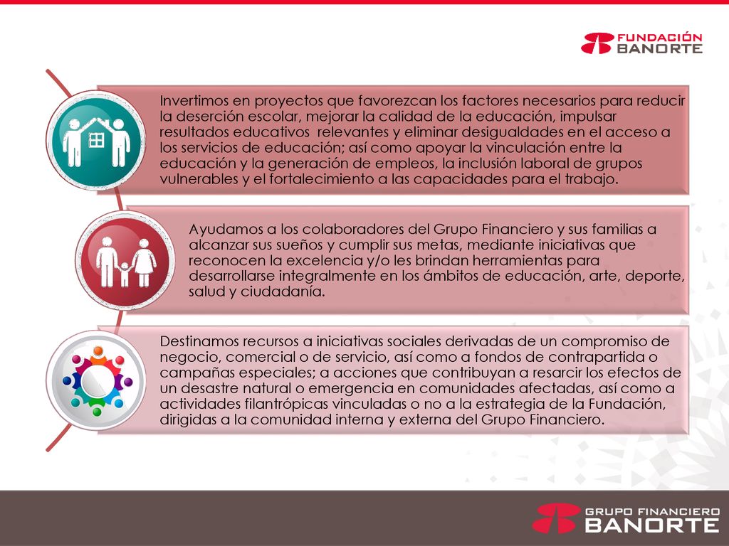 Invertimos en proyectos que favorezcan los factores necesarios para reducir la deserción escolar, mejorar la calidad de la educación, impulsar resultados educativos relevantes y eliminar desigualdades en el acceso a los servicios de educación; así como apoyar la vinculación entre la educación y la generación de empleos, la inclusión laboral de grupos vulnerables y el fortalecimiento a las capacidades para el trabajo.