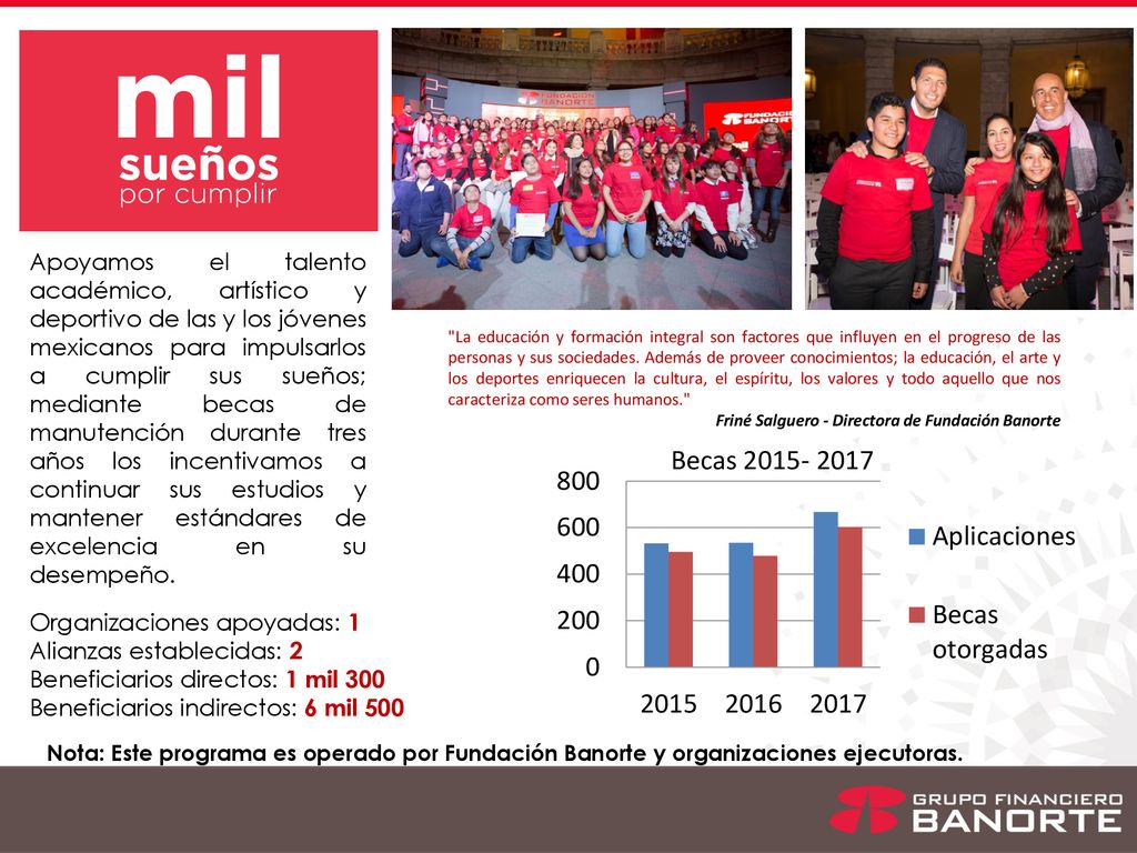 Apoyamos el talento académico, artístico y deportivo de las y los jóvenes mexicanos para impulsarlos a cumplir sus sueños; mediante becas de manutención durante tres años los incentivamos a continuar sus estudios y mantener estándares de excelencia en su desempeño.