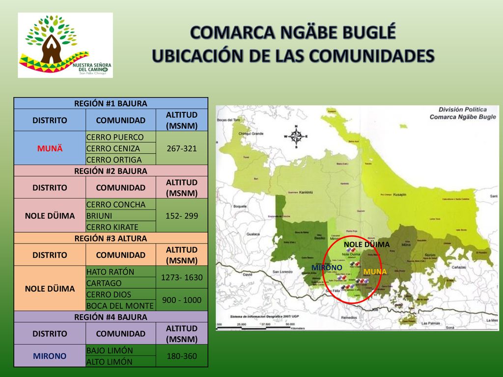 COMARCA NGÄBE BUGLÉ UBICACIÓN DE LAS COMUNIDADES