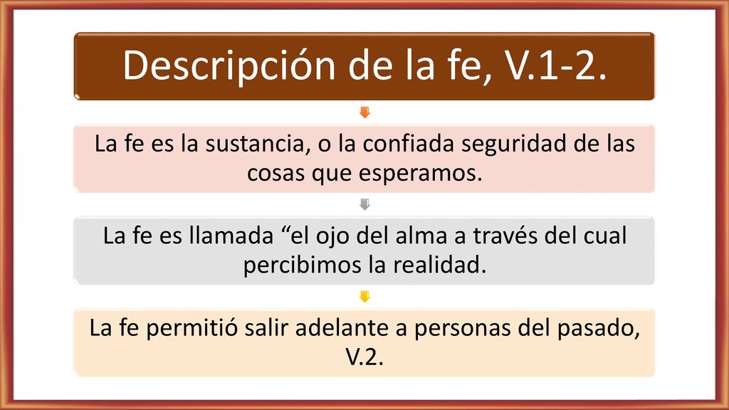 La fe permitió salir adelante a personas del pasado, V.2.