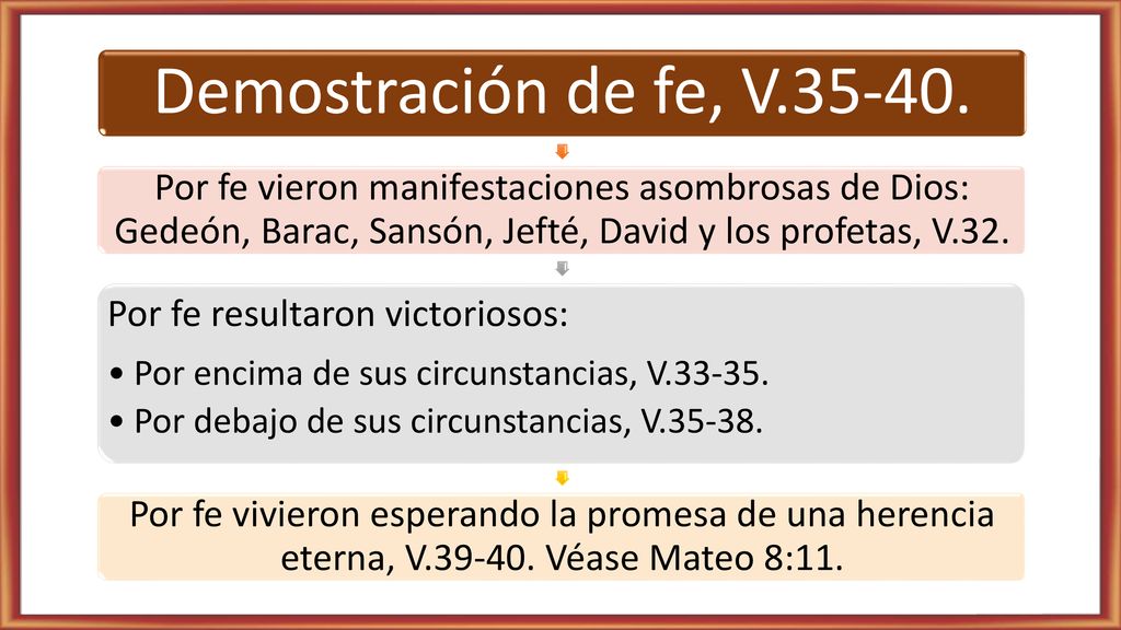 Demostración de fe, V Por fe vieron manifestaciones asombrosas de Dios: Gedeón, Barac, Sansón, Jefté, David y los profetas, V.32.