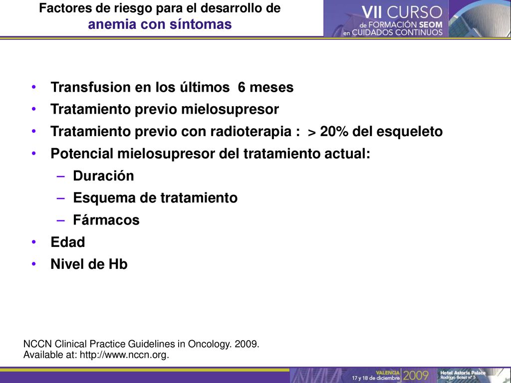 Factores de riesgo para el desarrollo de anemia con síntomas