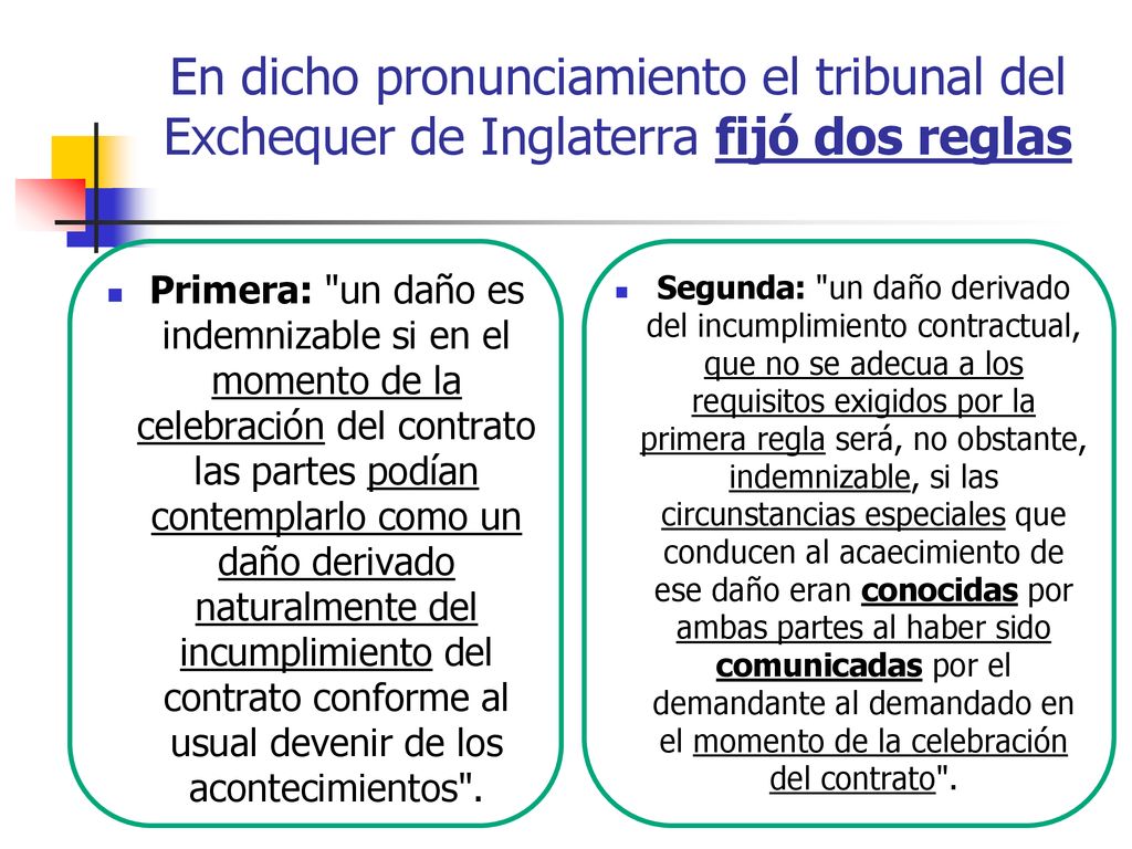 En dicho pronunciamiento el tribunal del Exchequer de Inglaterra fijó dos reglas