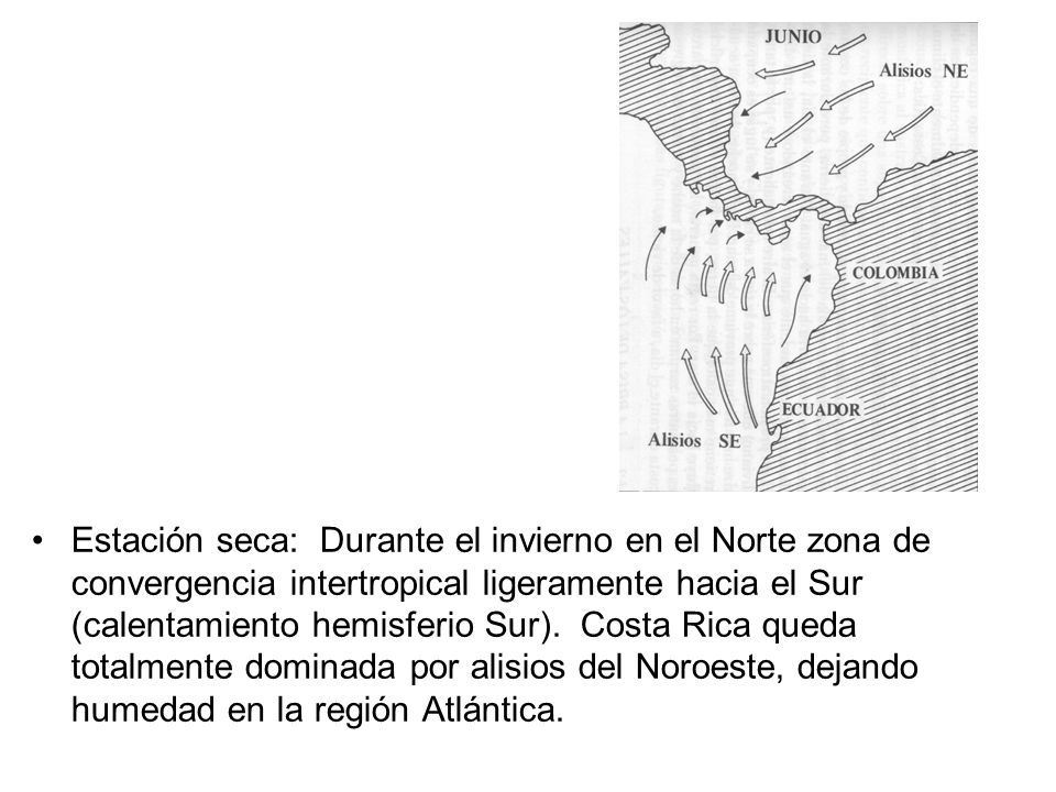 Estación seca: Durante el invierno en el Norte zona de convergencia intertropical ligeramente hacia el Sur (calentamiento hemisferio Sur).