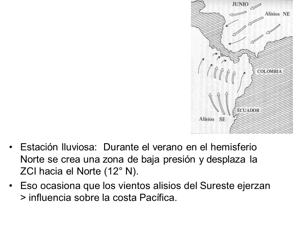 Estación lluviosa: Durante el verano en el hemisferio Norte se crea una zona de baja presión y desplaza la ZCI hacia el Norte (12° N).