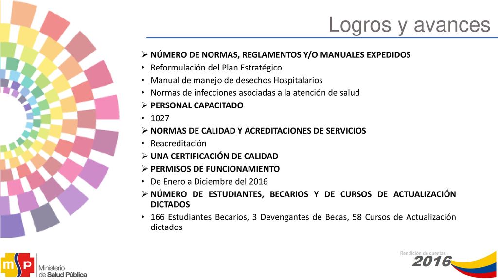 Logros y avances NÚMERO DE NORMAS, REGLAMENTOS Y/O MANUALES EXPEDIDOS