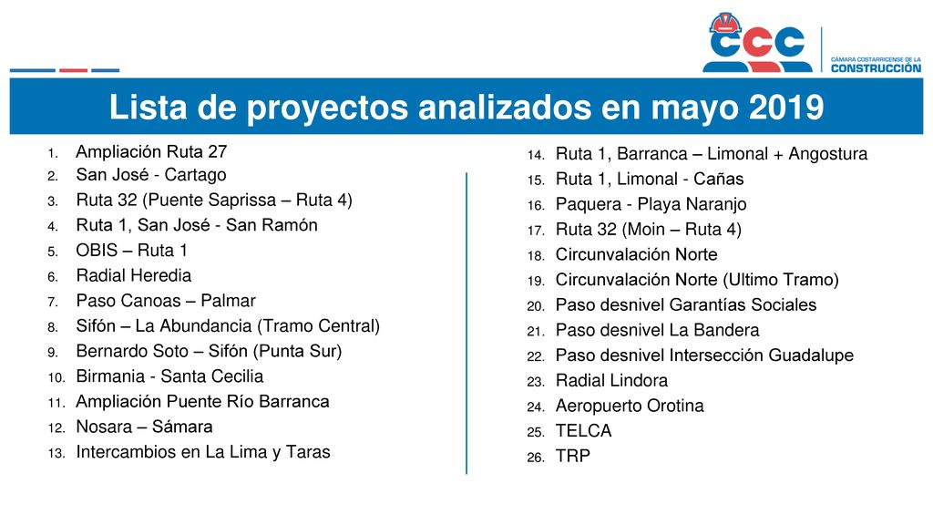 Lista de proyectos analizados en mayo 2019