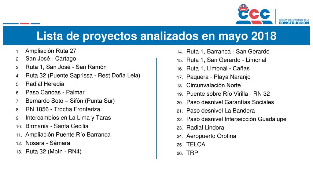 Lista de proyectos analizados en mayo 2018