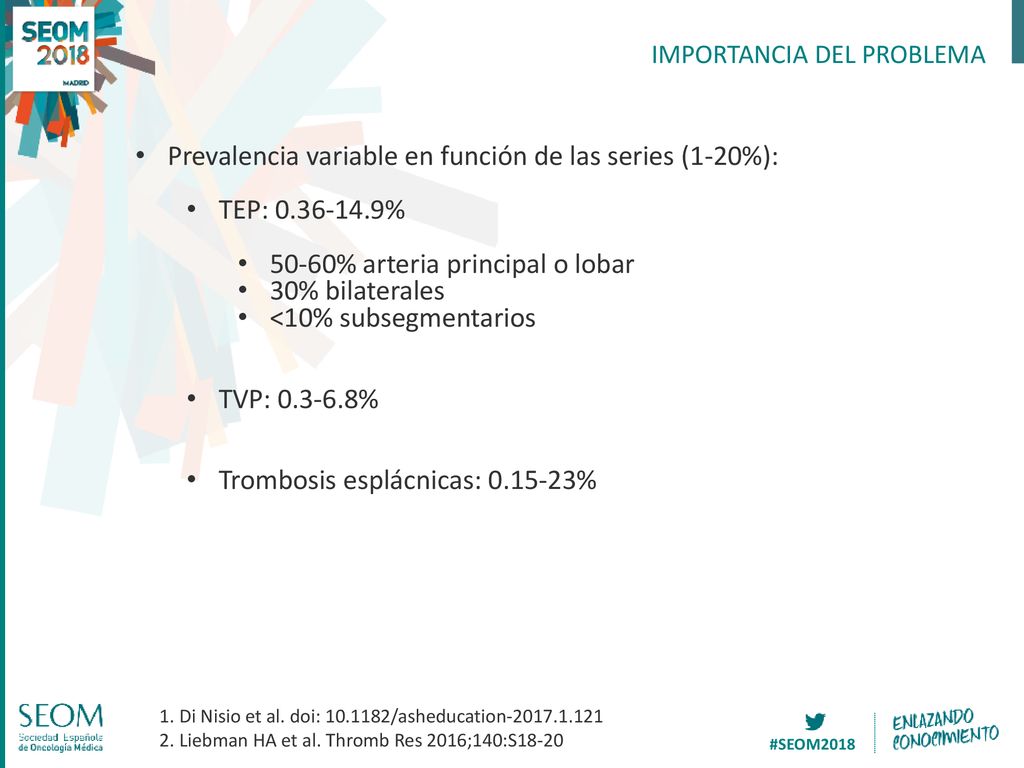 Prevalencia variable en función de las series (1-20%): TEP: %