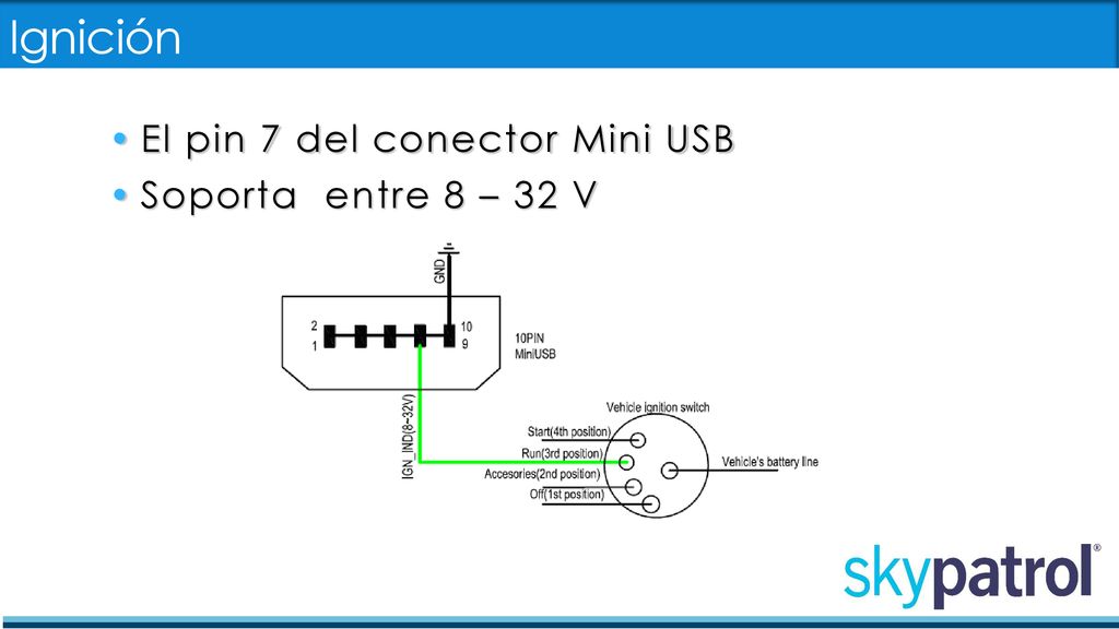 Ignición El pin 7 del conector Mini USB Soporta entre 8 – 32 V