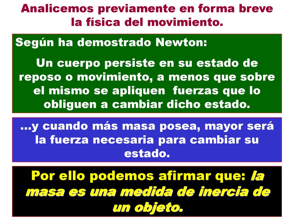 Analicemos previamente en forma breve la física del movimiento.