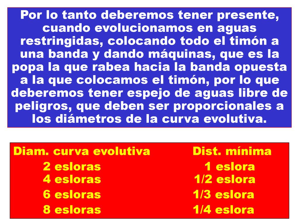 Por lo tanto deberemos tener presente, cuando evolucionamos en aguas restringidas, colocando todo el timón a una banda y dando máquinas, que es la popa la que rabea hacia la banda opuesta a la que colocamos el timón, por lo que deberemos tener espejo de aguas libre de peligros, que deben ser proporcionales a los diámetros de la curva evolutiva.