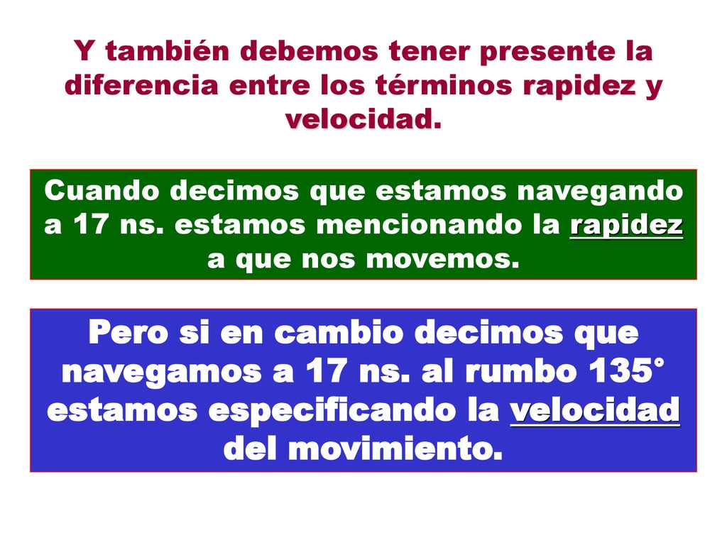Y también debemos tener presente la diferencia entre los términos rapidez y velocidad.