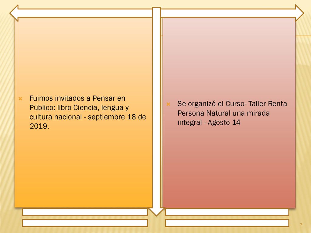 Fuimos invitados a Pensar en Público: libro Ciencia, lengua y cultura nacional - septiembre 18 de 2019.