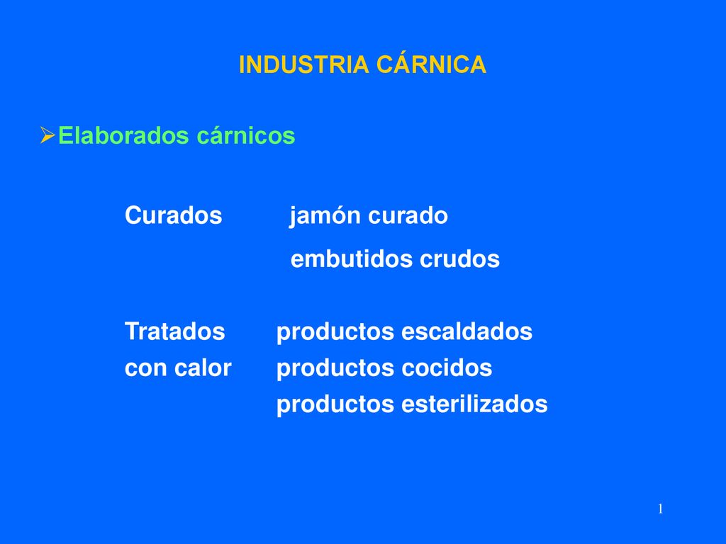 INDUSTRIA CÁRNICA Elaborados cárnicos. Curados jamón curado embutidos crudos.