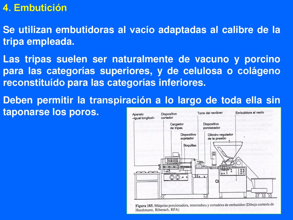 4. Embutición Se utilizan embutidoras al vacío adaptadas al calibre de la tripa empleada.