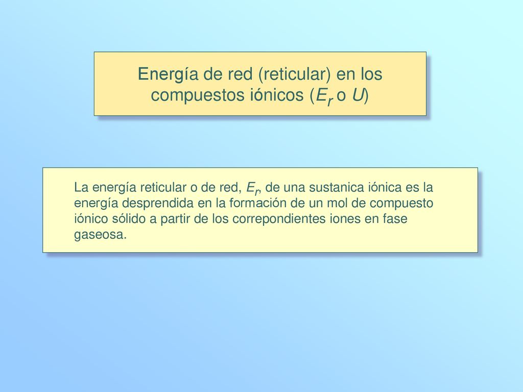 Energía de red (reticular) en los compuestos iónicos (Er o U)