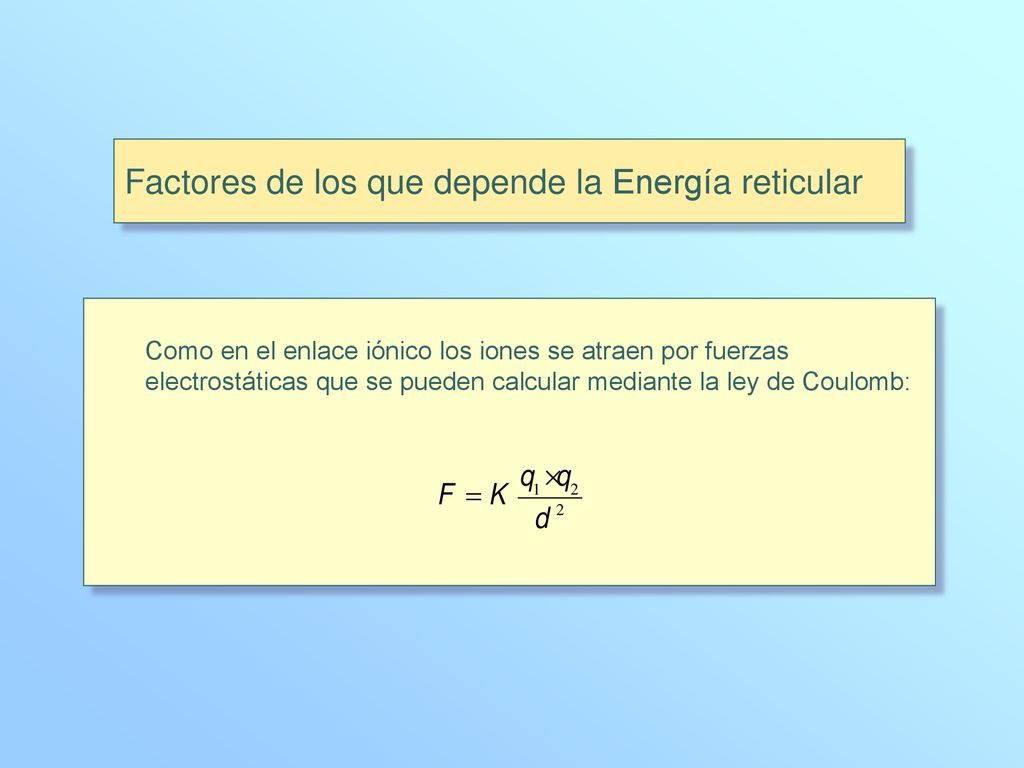 Química U.2 Enlace Químico Energía reticular. - ppt descargar