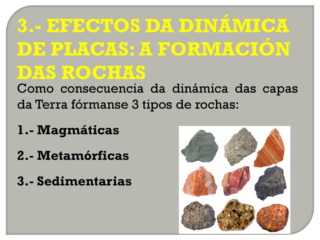 3.- EFECTOS DA DINÁMICA DE PLACAS: A FORMACIÓN DAS ROCHAS