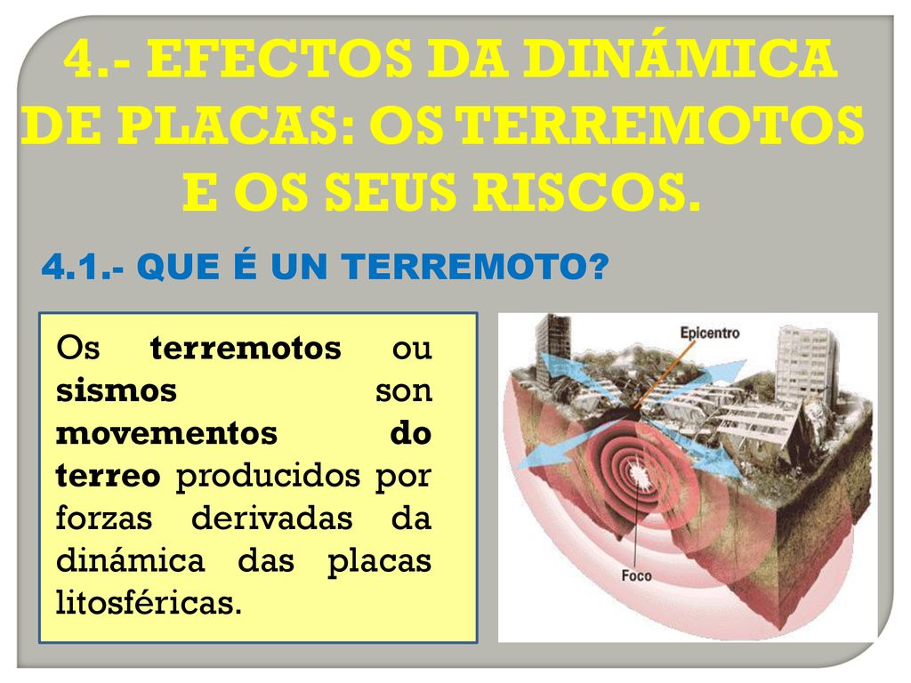 4.- EFECTOS DA DINÁMICA DE PLACAS: OS TERREMOTOS E OS SEUS RISCOS.