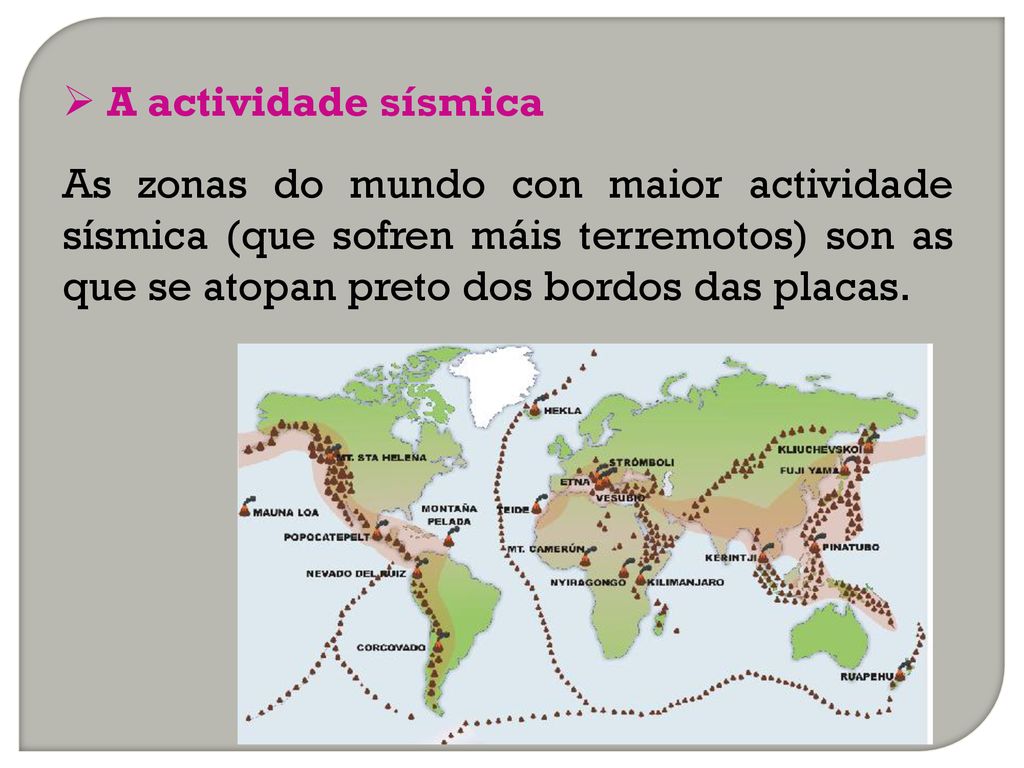 A actividade sísmica As zonas do mundo con maior actividade sísmica (que sofren máis terremotos) son as que se atopan preto dos bordos das placas.