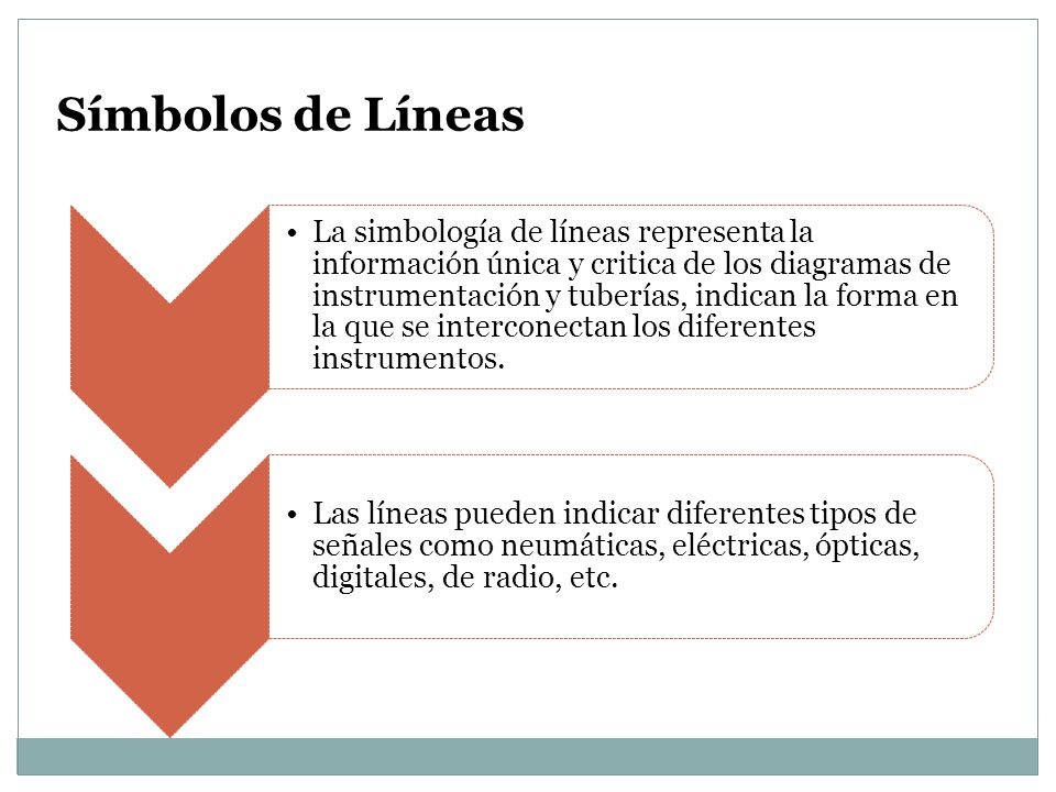 Símbolos de Líneas