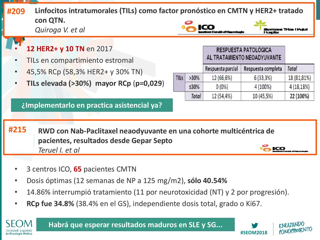 #209 Linfocitos intratumorales (TILs) como factor pronóstico en CMTN y HER2+ tratado con QTN. Quiroga V. et al.