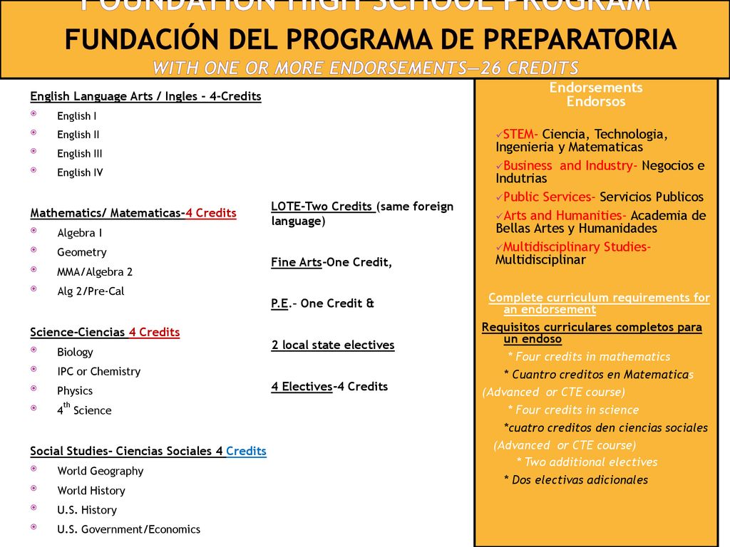 January 7, 2014 Foundation High School Program Fundación del Programa de preparatoria with one or more endorsements—26 credits.