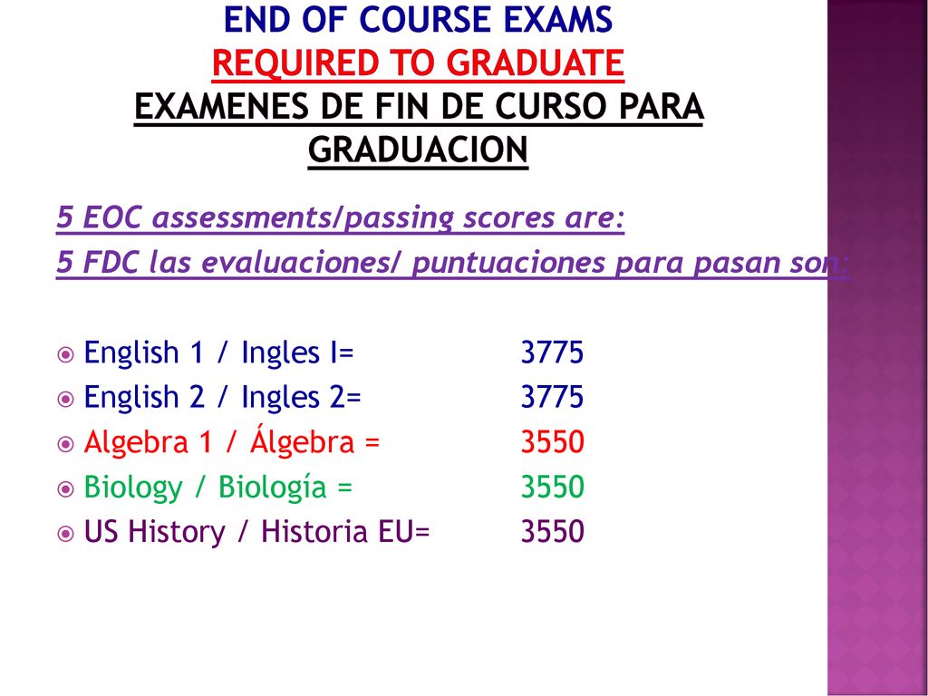 End of Course Exams Required to Graduate Examenes de Fin de Curso para Graduacion