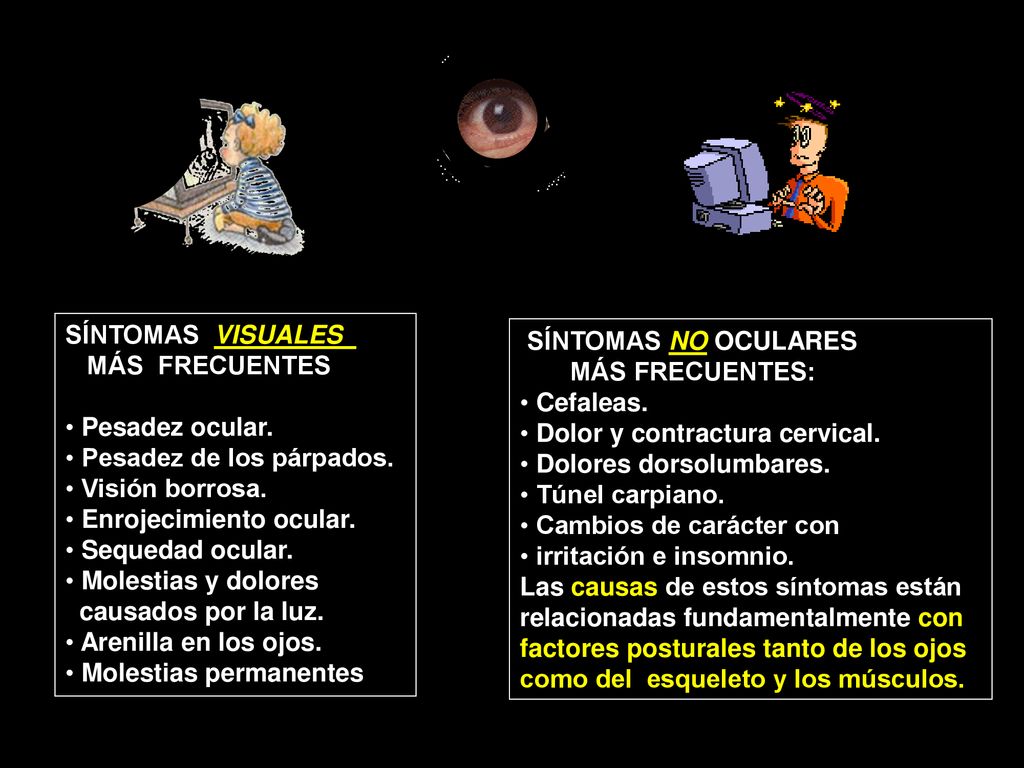SÍNTOMAS VISUALES MÁS FRECUENTES. Pesadez ocular. Pesadez de los párpados. Visión borrosa. Enrojecimiento ocular.