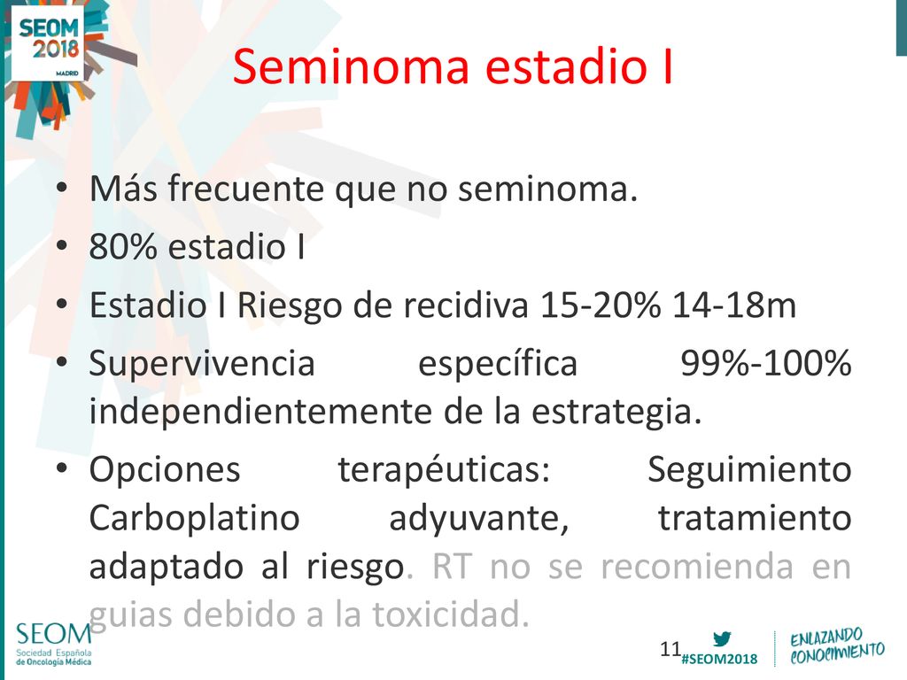 Seminoma estadio I Más frecuente que no seminoma. 80% estadio I