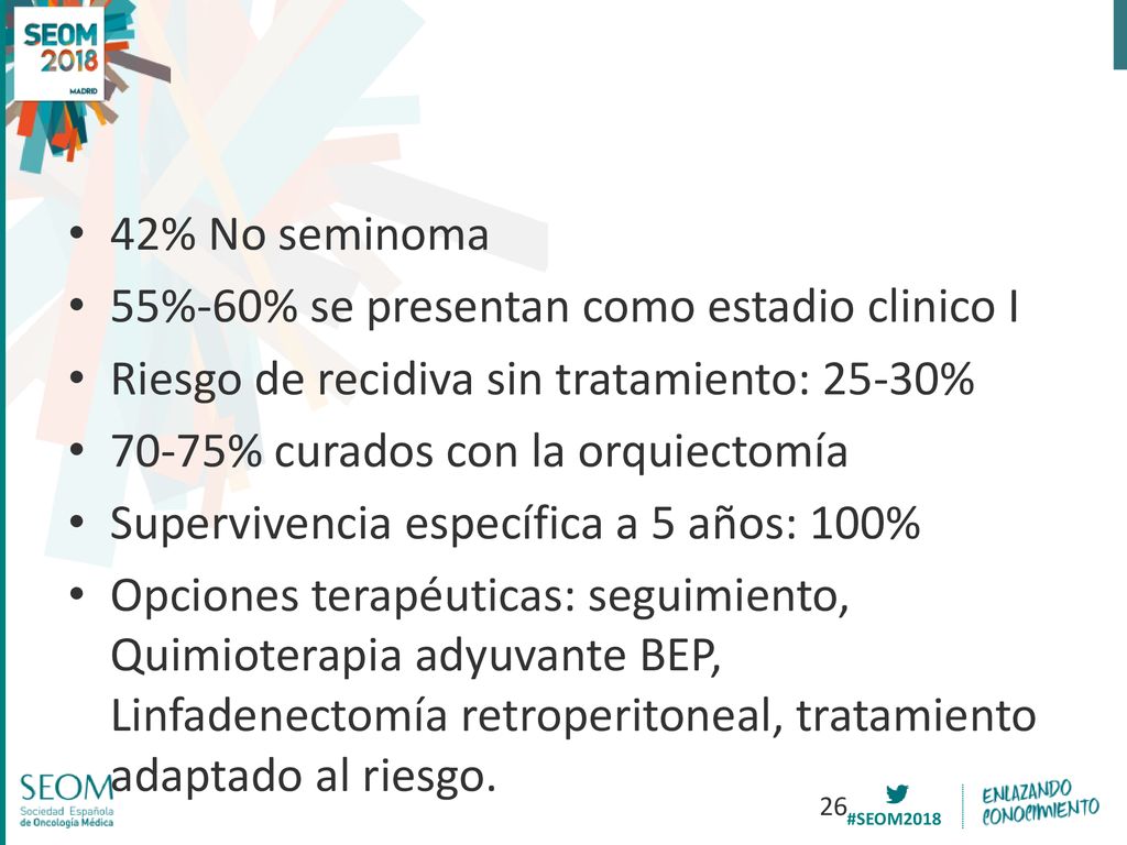 42% No seminoma 55%-60% se presentan como estadio clinico I. Riesgo de recidiva sin tratamiento: 25-30%