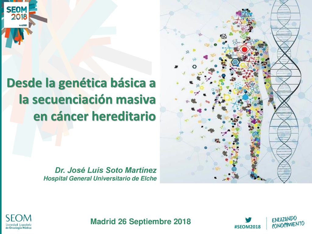 Desde la genética básica a la secuenciación masiva en cáncer hereditario