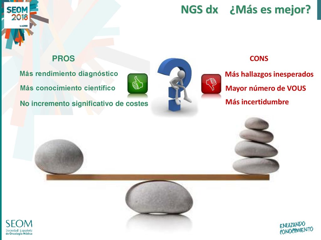 NGS dx ¿Más es mejor PROS Mayor número de VOUS CONS
