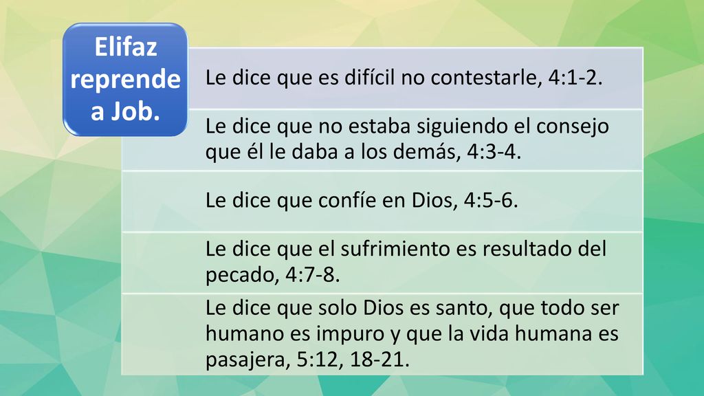 Elifaz reprende a Job. Le dice que es difícil no contestarle, 4:1-2.
