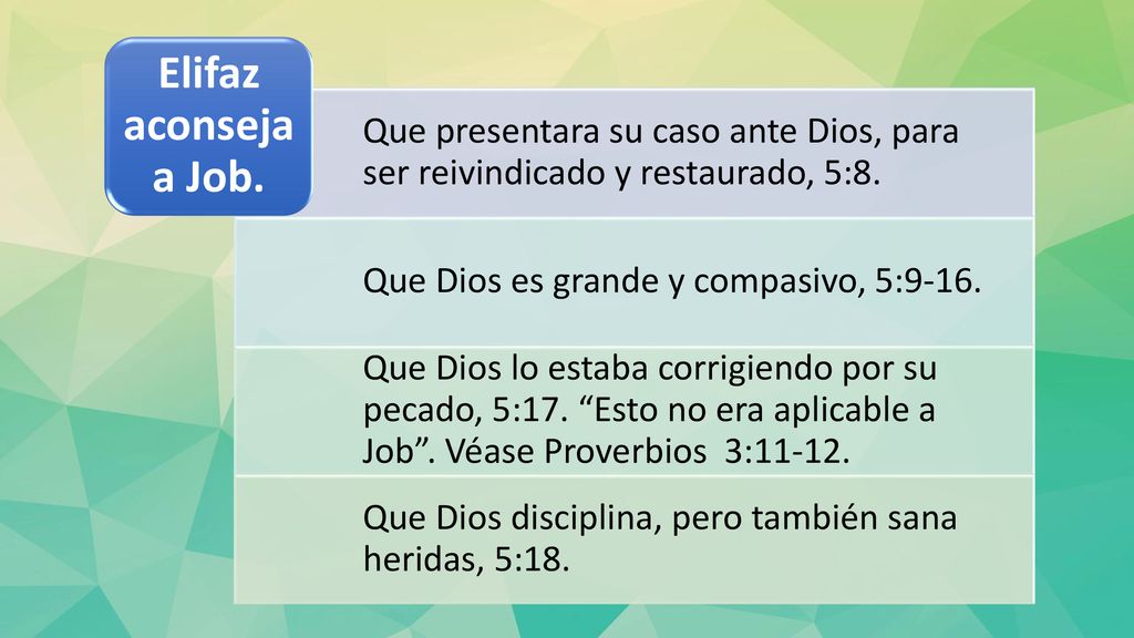 Que presentara su caso ante Dios, para ser reivindicado y restaurado, 5:8.