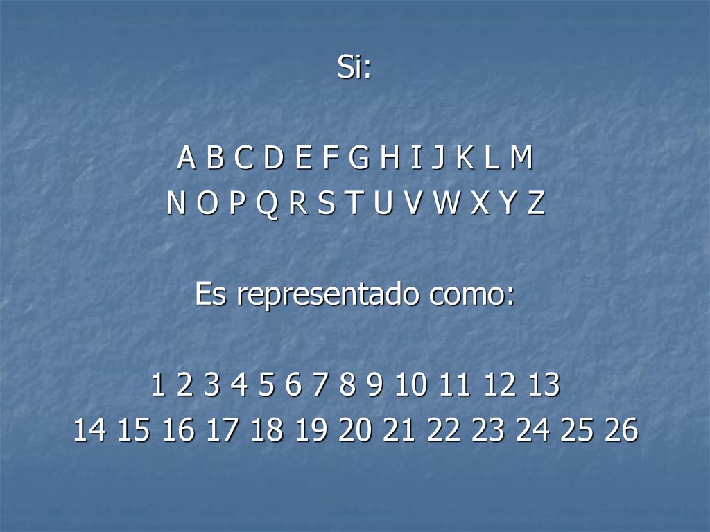 Si: A B C D E F G H I J K L M. N O P Q R S T U V W X Y Z. Es representado como: