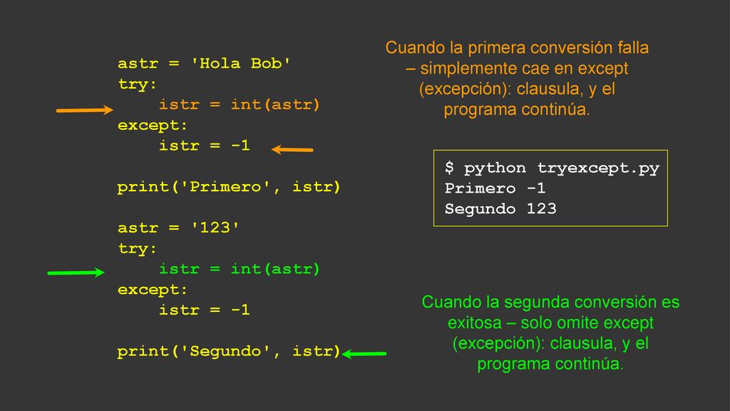 astr = Hola Bob try: istr = int(astr) except: istr = -1. print( Primero , istr) astr = 123