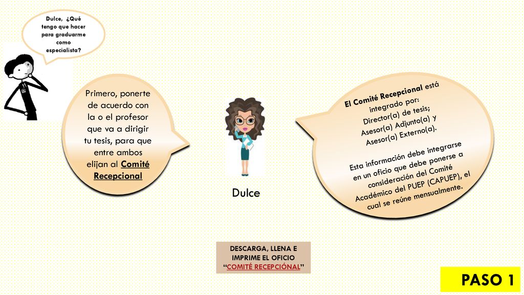 Dulce, ¿Qué tengo que hacer para graduarme como especialista