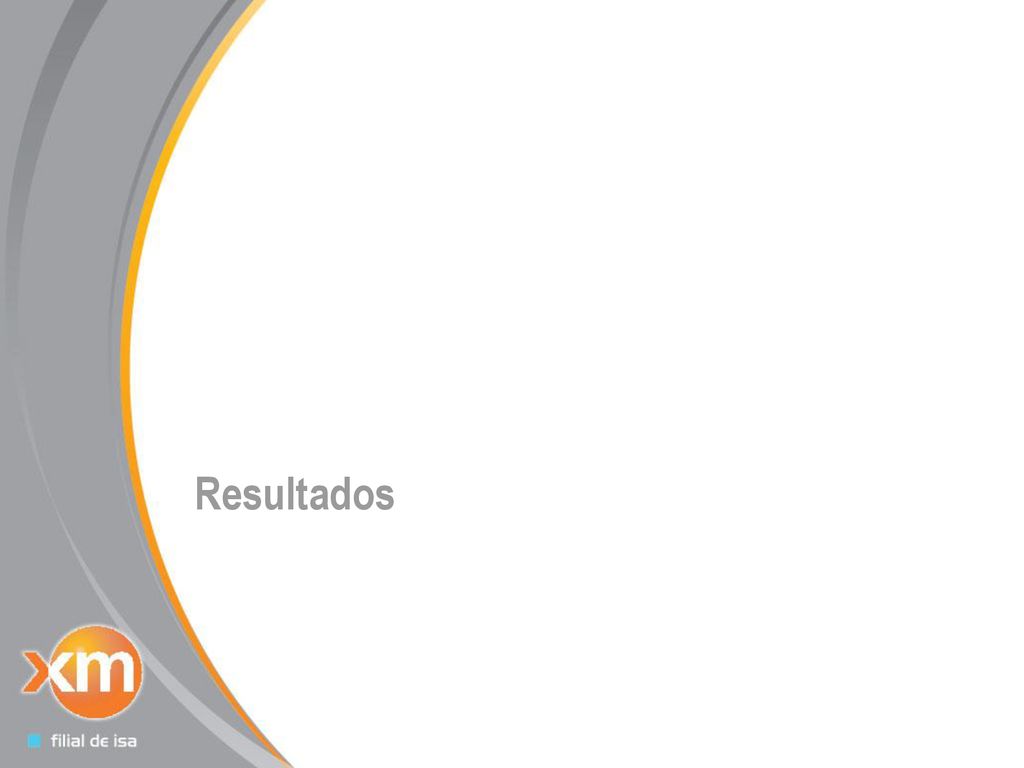 Resultados