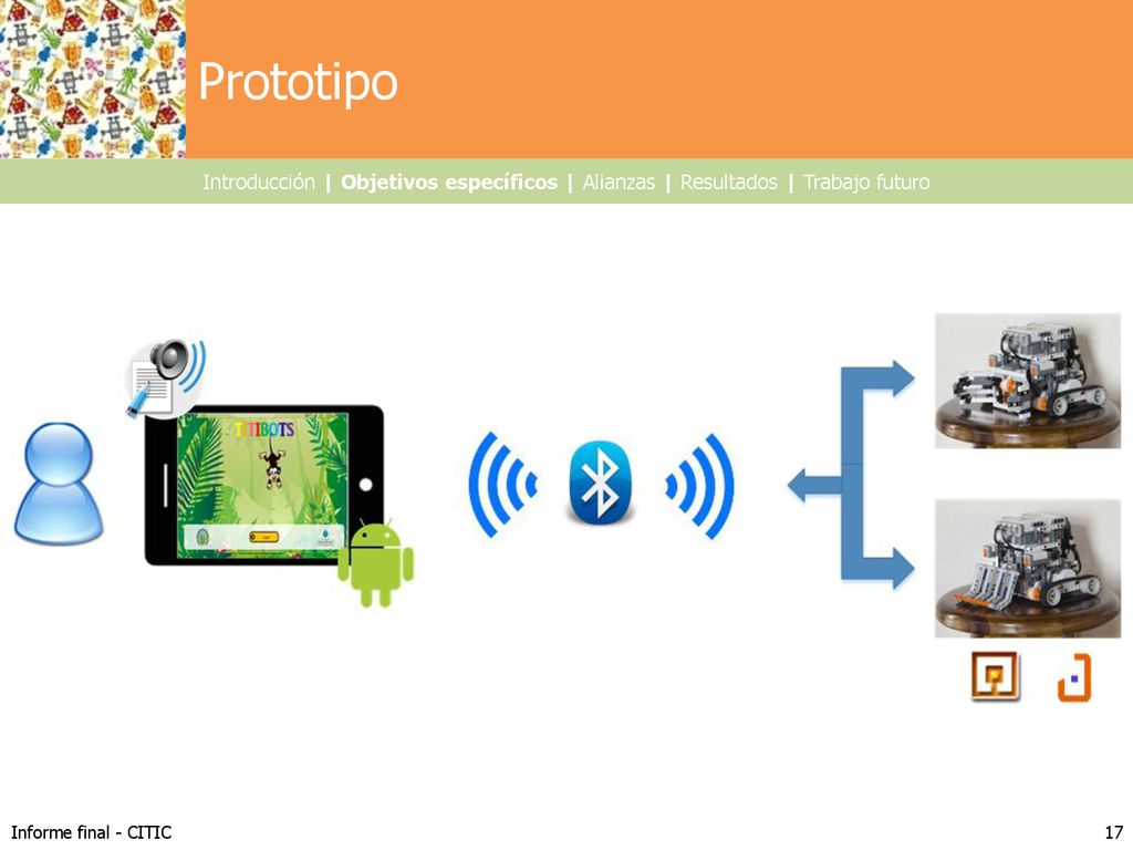 Prototipo Introducción | Objetivos específicos | Alianzas | Resultados | Trabajo futuro. Bluetooth 2.0, los ladrillos de la FOD 1.0.