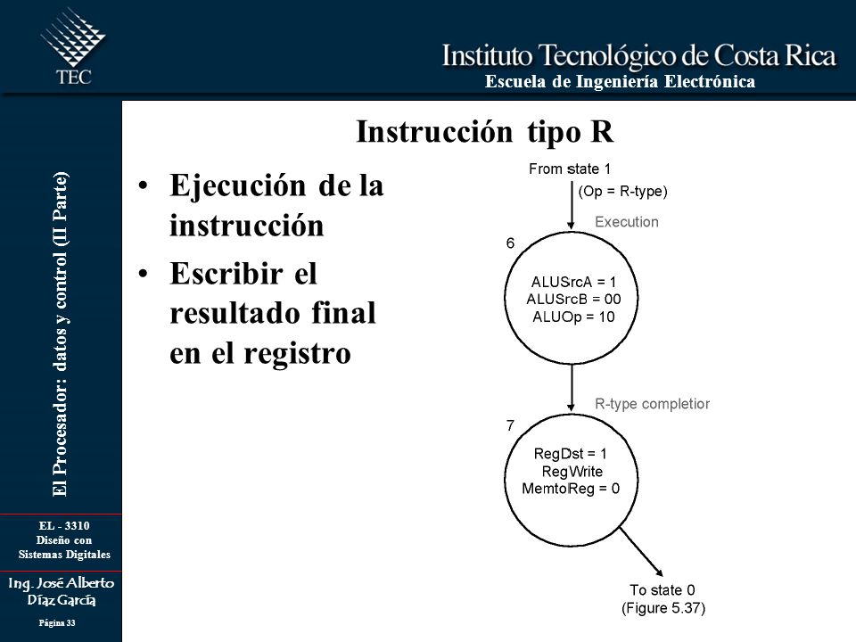 Instrucción tipo R Ejecución de la instrucción Escribir el resultado final en el registro