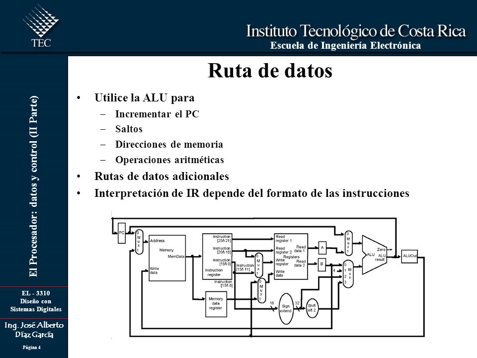 Ruta de datos Utilice la ALU para Rutas de datos adicionales