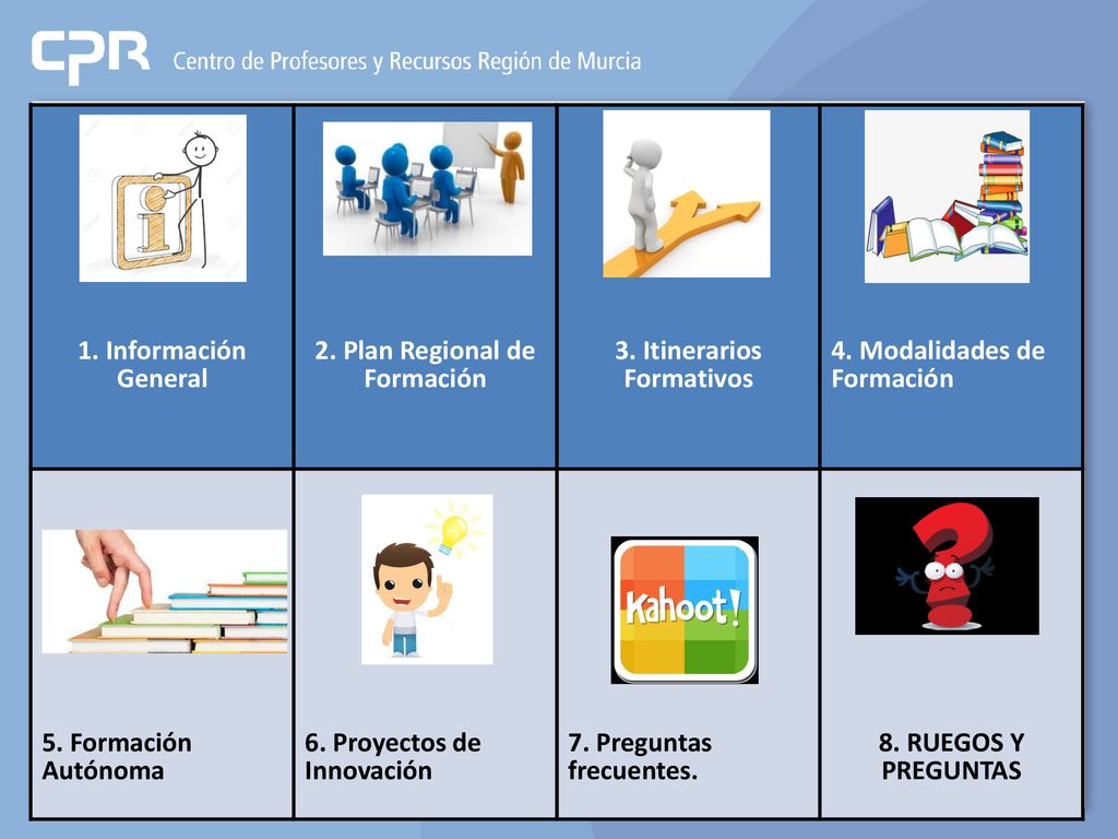 2. Plan Regional de Formación 3. Itinerarios Formativos